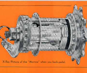 coaster-brakes-versus-hand-brakes