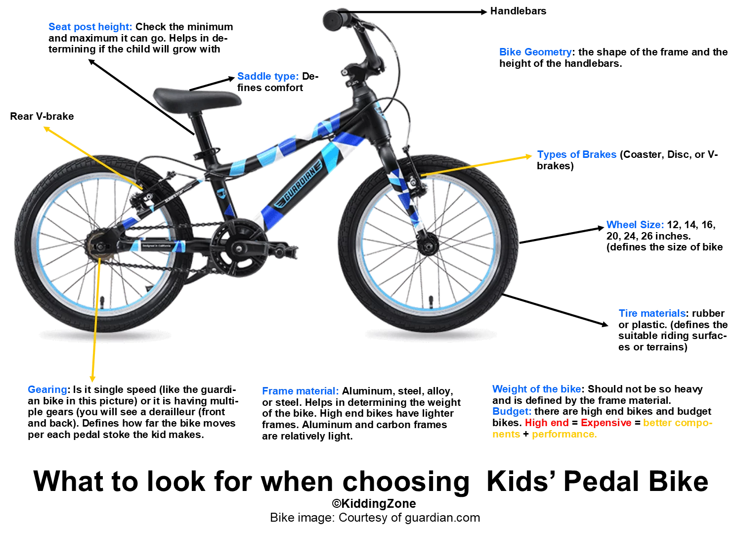 Things to consider when choosing kids' pedal bikes